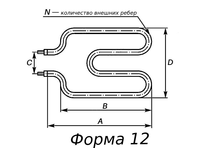 Форма ТЭН Ф12